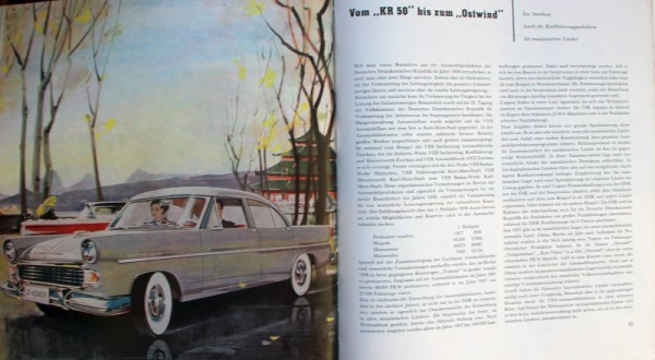 "Motor Jahr - Eine internationale Revue" 1959 Automobile-Yearbook (4574)